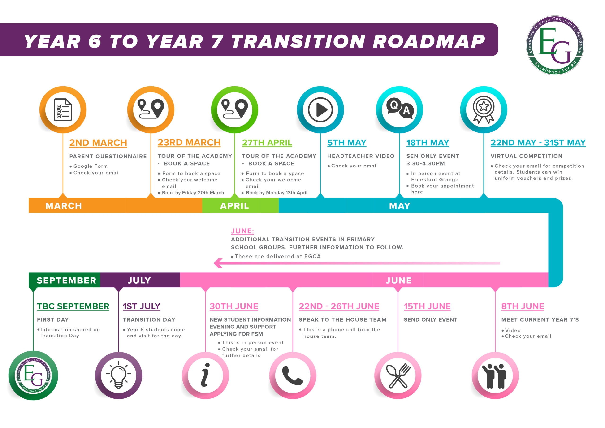 Transition Dates Year 6 to Year 7 2026-27